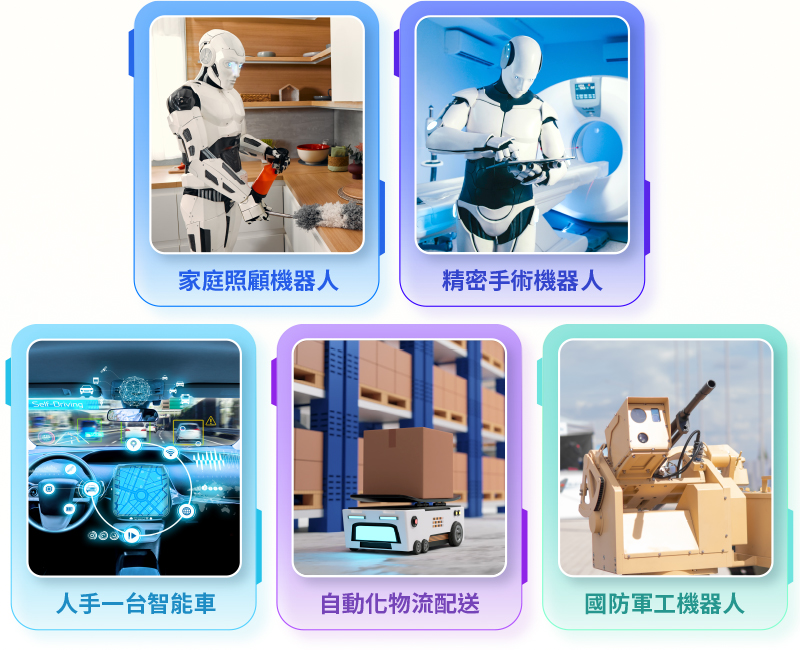 圖表-物理AI將改變我們的生活樣貌