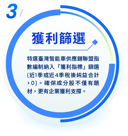 圖表-00901三大核心優勢：掌握物理AI發展商機