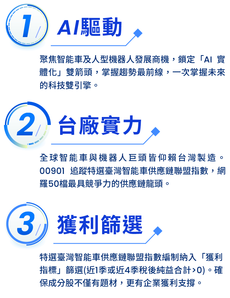 圖表-00901三大核心優勢：掌握物理AI發展商機