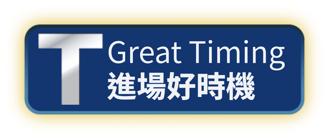 Great Timing進場好時機